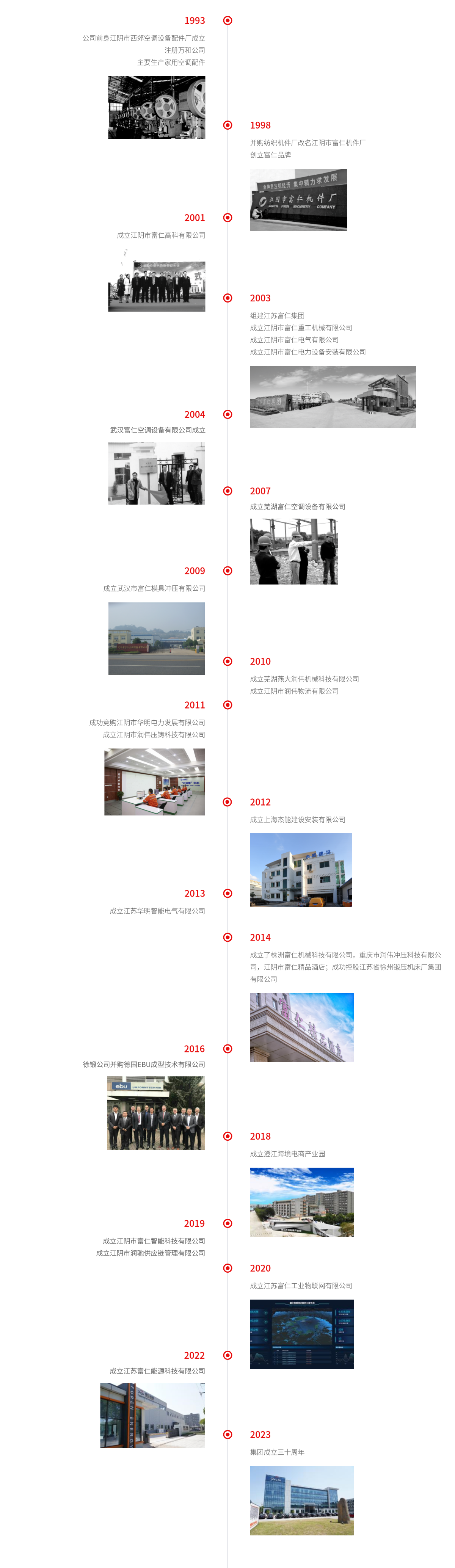 江苏游艇会yth206集团